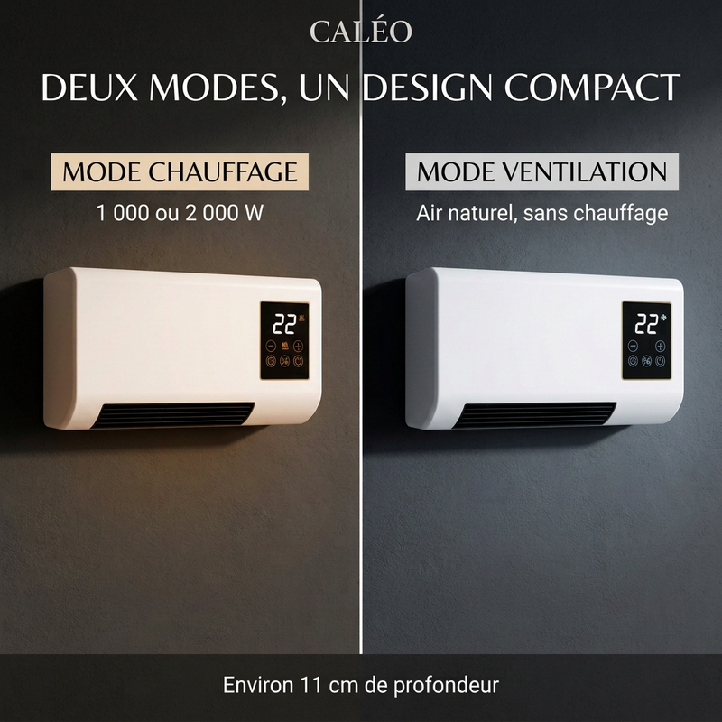 DEUX MODES.